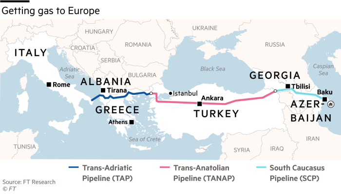 Gas pipeline map show Getting gas to Europe, three pipeline, Trans-Adriatic Pipeline (TAP), Trans-Anatolian Pipeline (TANAP) and last one South Caucasus Pipeline (SCP)