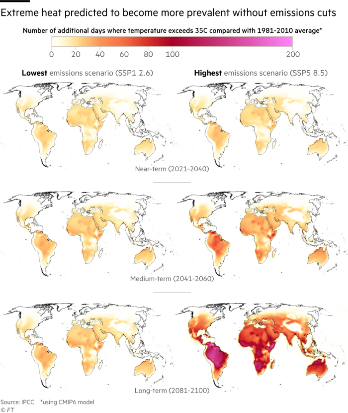 Series of maps showing number of additional days where temperature exceeds 35C compared with 1981-2010 average using CMIP6 model. Based on the highest emissions scenario (RCP 8.5) many regions will have an increase of more than 100 days of extreme heat